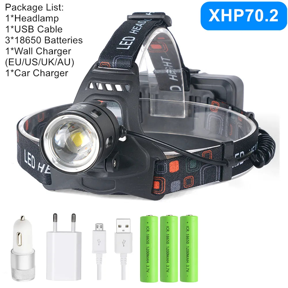 Powerful XHP70.2 XHP50.2 Led Headlamp Headlight Zoom Head Lamp Flashlight Torch 18650 battery USB Rechargeable Fishing Lantern-WAYBIKER