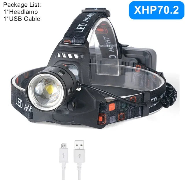 Powerful XHP70.2 XHP50.2 Led Headlamp Headlight Zoom Head Lamp Flashlight Torch 18650 battery USB Rechargeable Fishing Lantern-WAYBIKER