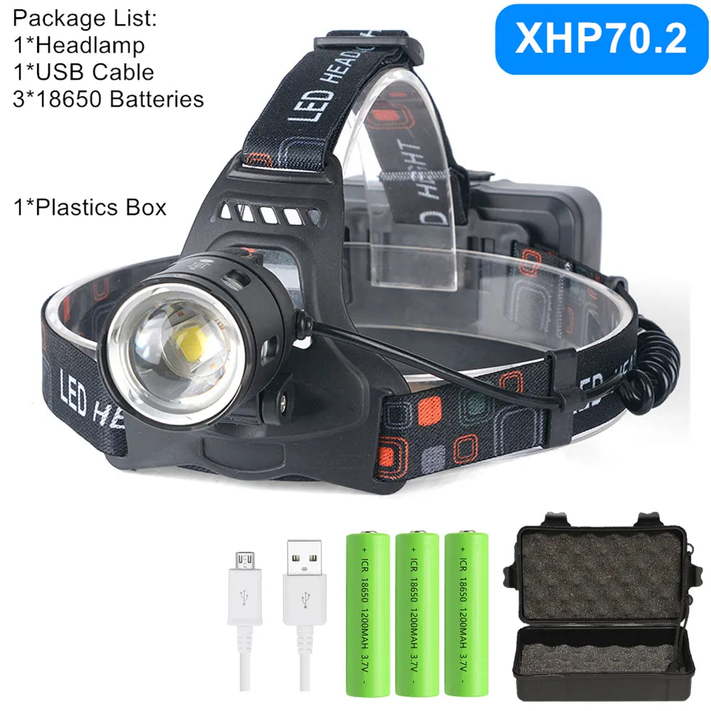 Powerful XHP70.2 XHP50.2 Led Headlamp Headlight Zoom Head Lamp Flashlight Torch 18650 battery USB Rechargeable Fishing Lantern-WAYBIKER