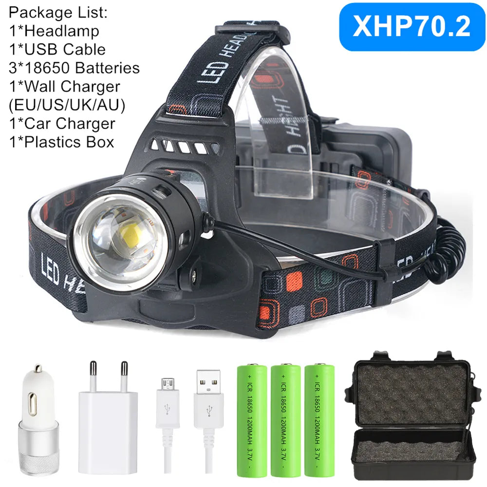 Powerful XHP70.2 XHP50.2 Led Headlamp Headlight Zoom Head Lamp Flashlight Torch 18650 battery USB Rechargeable Fishing Lantern-WAYBIKER