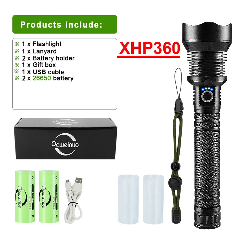 White Laser Powerful Flashlight USB Rechargeable Flash Light 18650 High Power Led Flashlights Tactical Lantern Long Shot Torch-WAYBIKER