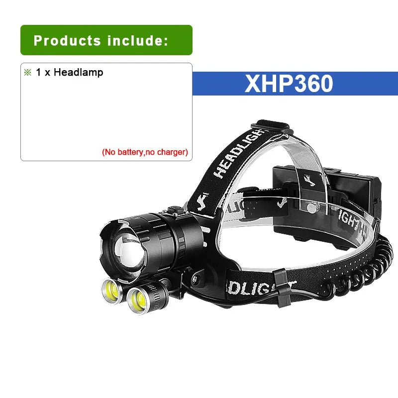 Super High Power XHP360 Headlamps Powerful Fishing COB Head Flashlight Super Bright Zoom LED Headlight USB Rechargeable Lanterns-WAYBIKER