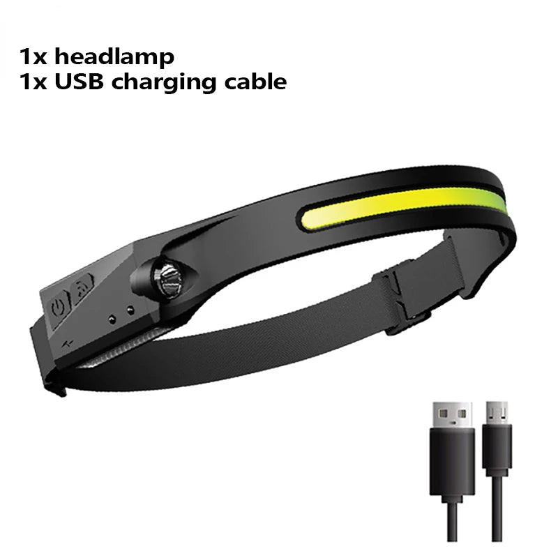 Portable COB LED Induction Headlamp Built-in Battery USB Rechargeable Waterproof Head Lamp 5 Lighting Mode Outdoor Camping Light-WAYBIKER