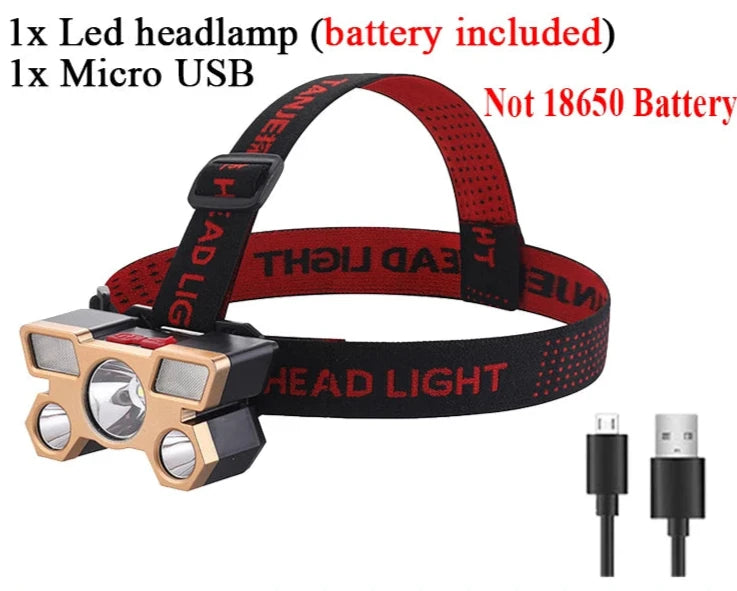 Super Bright 5 LED USB Rechargeable Headlamp 18650 Built-in Battery Headlight Portable Head Flashlight Night Run Fishing Lantern-WAYBIKER