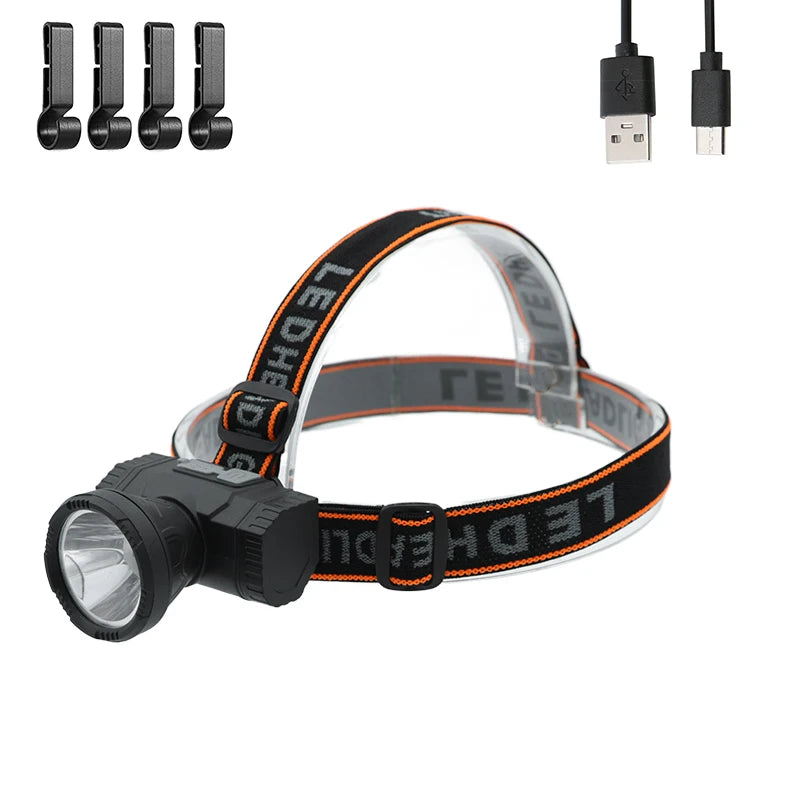 Front LED Head Powerful Spotlight Flashlight Headlamp Waterproof Rechargeable Headlight Small Battery Lamp Outdoor Camping Light-WAYBIKER