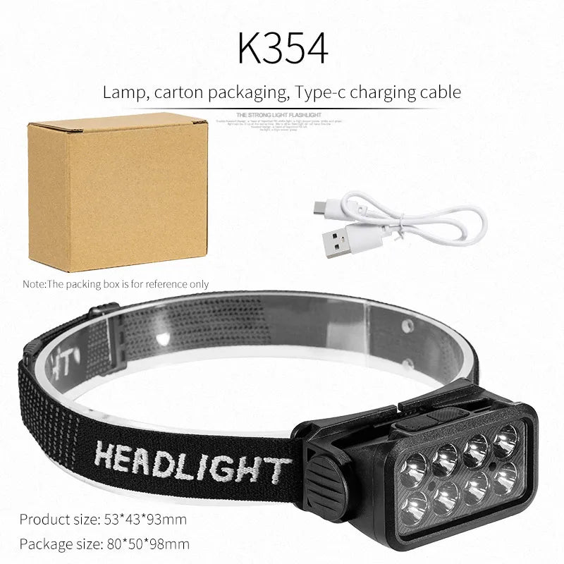 USB Rechargeable Headlamp Portable LED Headlight Built in Battery Torch Portable Working Light Fishing Camping Head Light-WAYBIKER