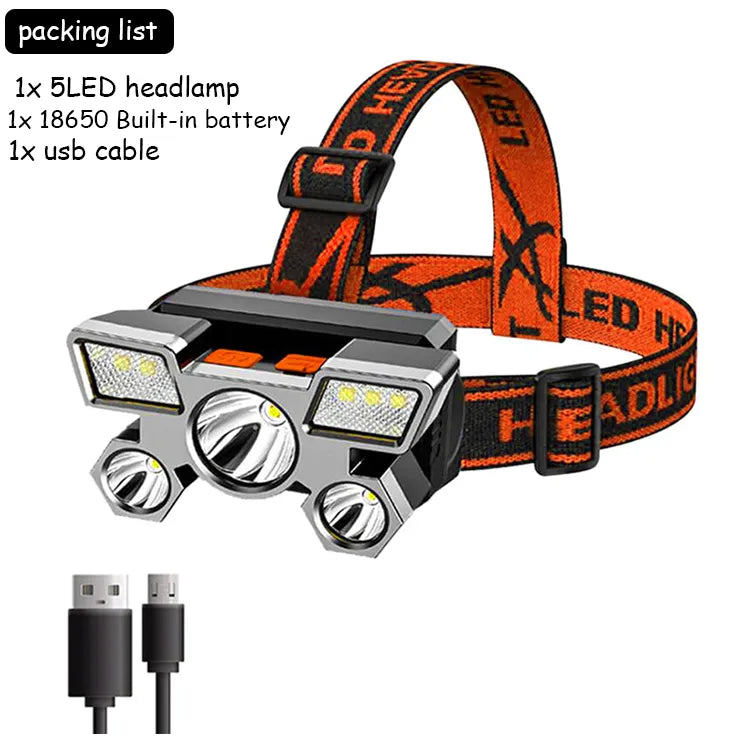 5 Led Strong Headlight Super Bright Head-Mounted Flashlight Usb Rechargeable Built-in Battery Outdoor Rechargeable Night Fishing-WAYBIKER