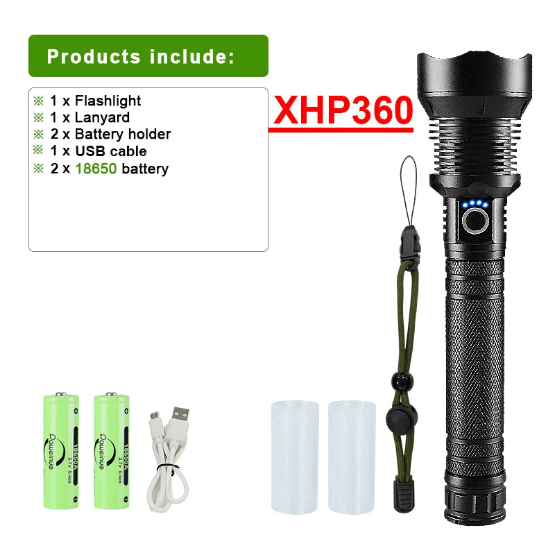 White Laser Powerful Flashlight USB Rechargeable Flash Light 18650 High Power Led Flashlights Tactical Lantern Long Shot Torch-WAYBIKER