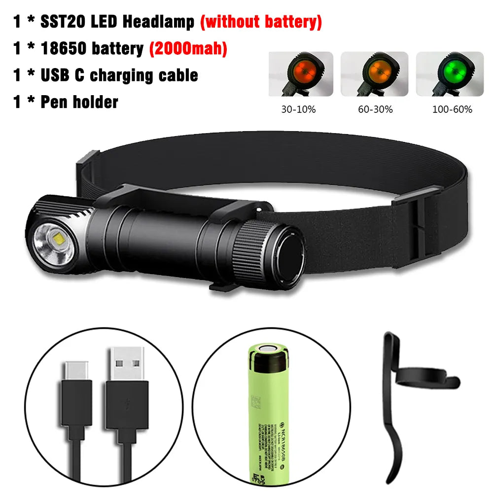 Latest Powerful IP66 Waterproof XML2/GCG3 Headlamps LED Head Lights USB Rechargeable Head Lamp 18650 Battery Camping Lantern-WAYBIKER