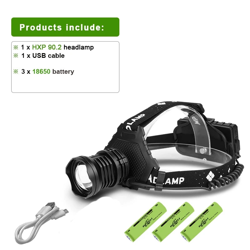 New Super Bright Headlamp XHP70 Rechargeable LED Head Flashlight Waterproof Head LED Light Camping Torch Fishing Head Lamp-WAYBIKER