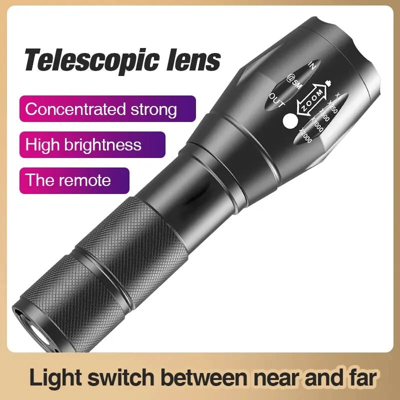 A100 Outdoor LED Flashlight Rechargeable Zoom Mini Power Torch-WAYBIKER