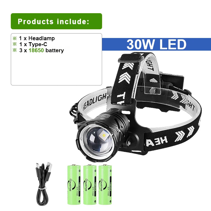 New Upgrade 30W LED Powerful Headlamp Type-c Rechargeable Head Flashlight L2 Led Zoom 2000m Headlight Fishing Long Shot Lanterns-WAYBIKER