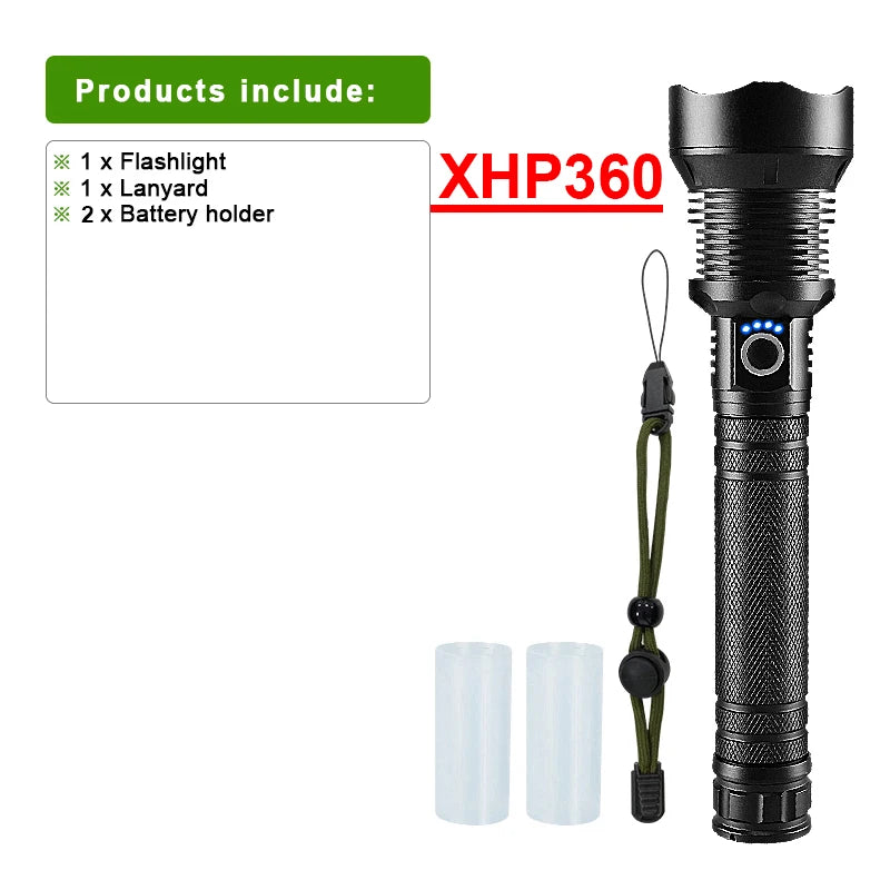 White Laser Powerful Flashlight USB Rechargeable Flash Light 18650 High Power Led Flashlights Tactical Lantern Long Shot Torch-WAYBIKER