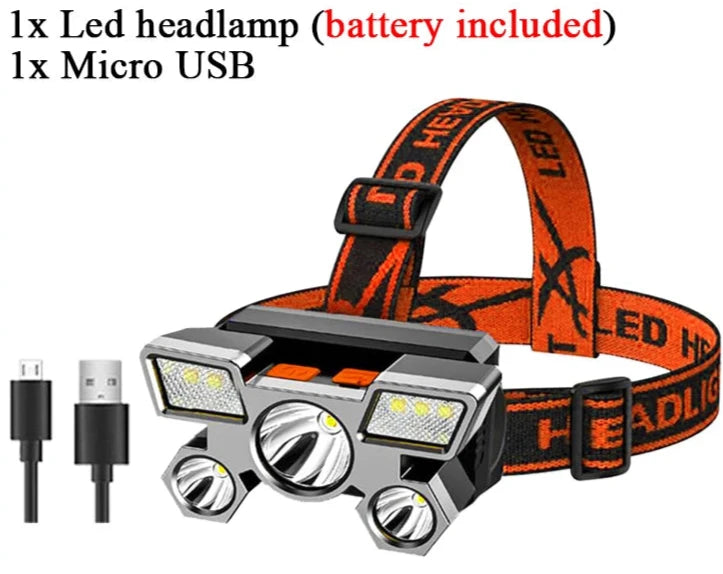 Super Bright 5 LED USB Rechargeable Headlamp 18650 Built-in Battery Headlight Portable Head Flashlight Night Run Fishing Lantern-WAYBIKER