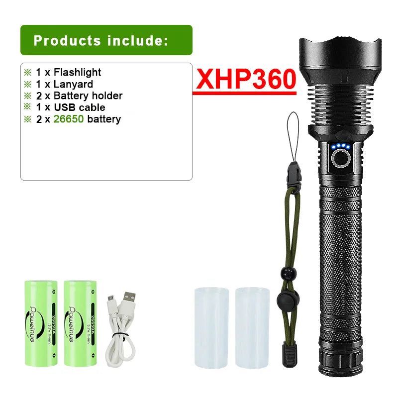 White Laser Powerful Flashlight USB Rechargeable Flash Light 18650 High Power Led Flashlights Tactical Lantern Long Shot Torch-WAYBIKER