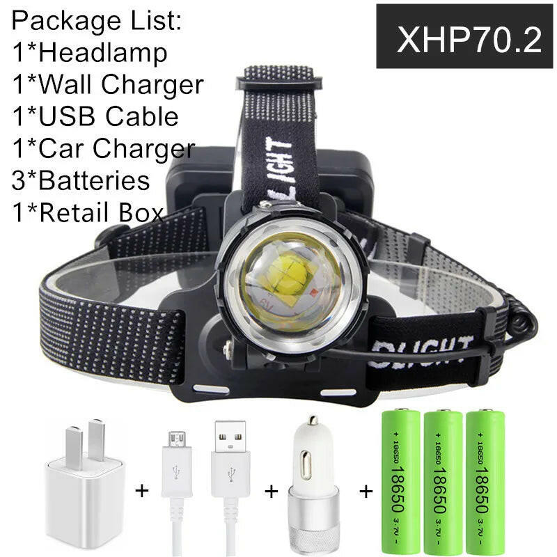 XHP70.2 XHP70 USB Headlight 90000LM Led Headlamp LED Rechargeable Head Torch Flashlight Lantern 3*18650 battery Powerbank