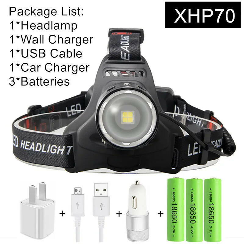 XHP70.2 XHP70 USB Headlight 90000LM Led Headlamp LED Rechargeable Head Torch Flashlight Lantern 3*18650 battery Powerbank