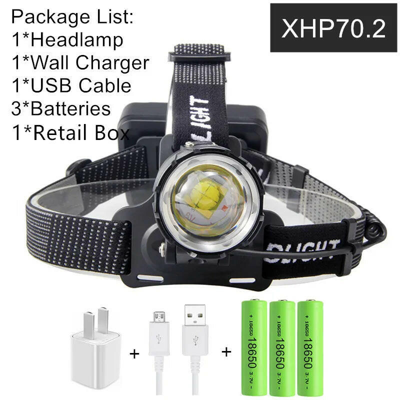 XHP70.2 XHP70 USB Headlight 90000LM Led Headlamp LED Rechargeable Head Torch Flashlight Lantern 3*18650 battery Powerbank