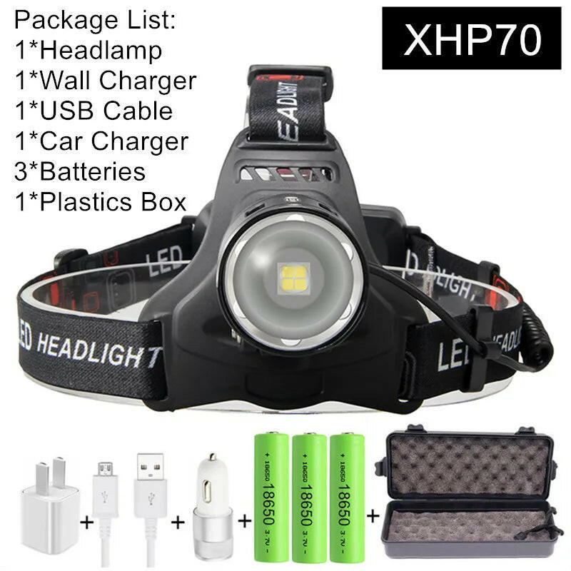 XHP70.2 XHP70 USB Headlight 90000LM Led Headlamp LED Rechargeable Head Torch Flashlight Lantern 3*18650 battery Powerbank