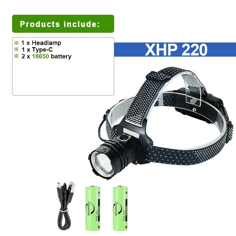 XHP220 Powerful Headlamp 18650 High Power XHP90 LED Headlight Head Flashlight Rechargeable Head lamp Lantern For Camping Fishing