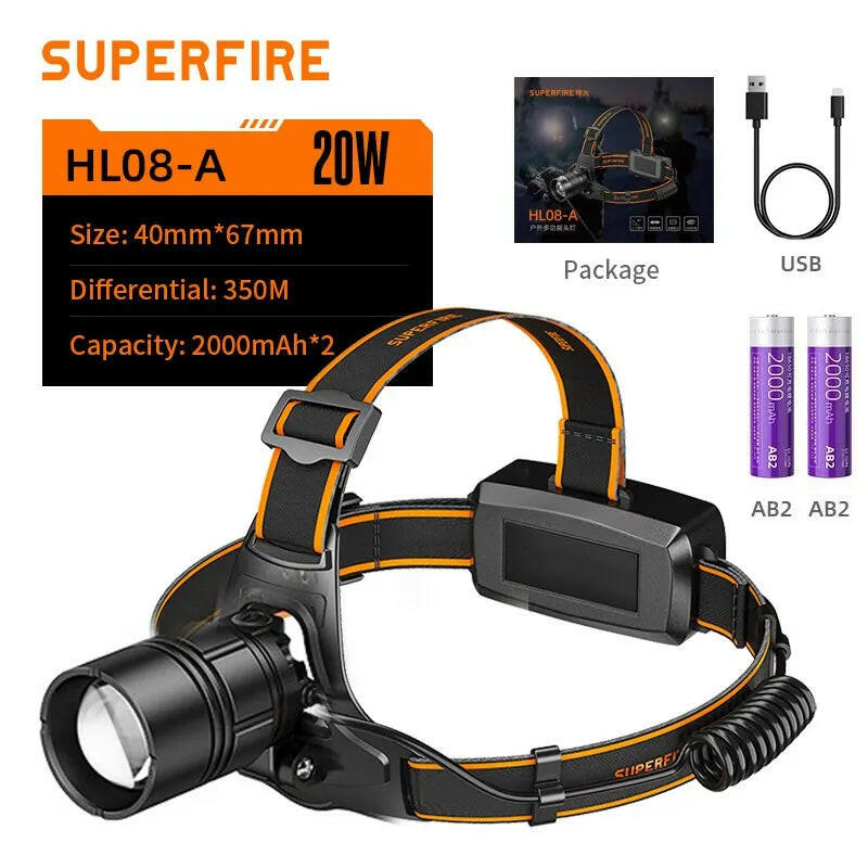 SUPERFIRE HL71/HL08 Portable LED Zoomable Headlamp Super Bright Camping Fishing Hiking Headlight Rechargeable Head Flashlight-WAYBIKER