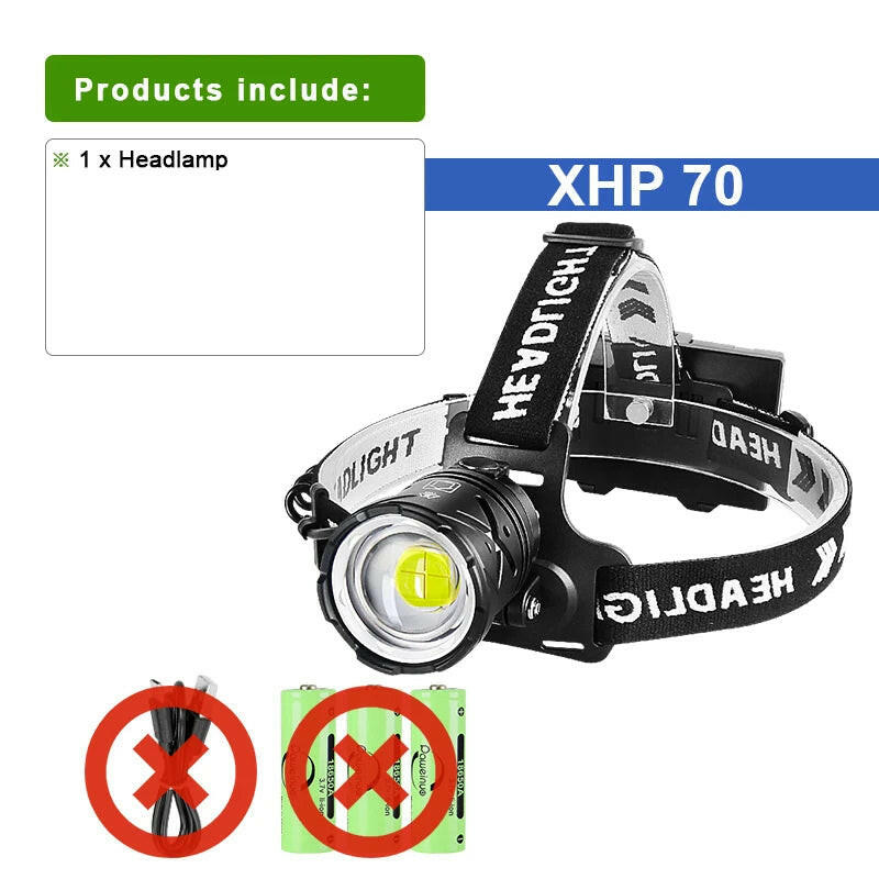 XHP360 Head Lantern USB Ultra Rechargeable Powerful LED Headlamp Super Bright Head Flashlight Outdoor Camping Fishing Head Lamp