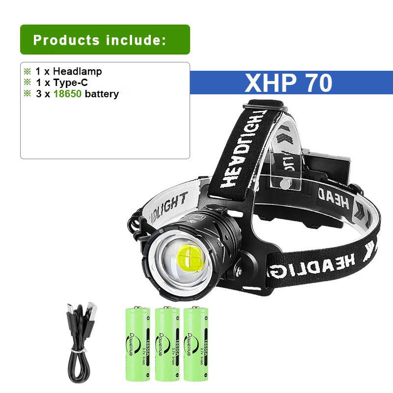 XHP360 Head Lantern USB Ultra Rechargeable Powerful LED Headlamp Super Bright Head Flashlight Outdoor Camping Fishing Head Lamp