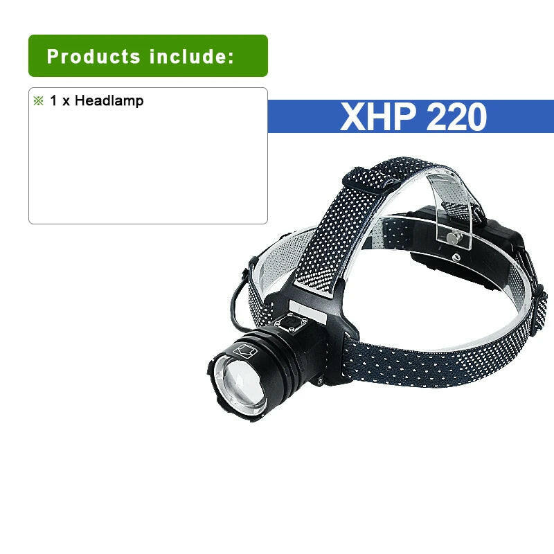 XHP220 Powerful Headlamp 18650 High Power XHP90 LED Headlight Head Flashlight Rechargeable Head lamp Lantern For Camping Fishing