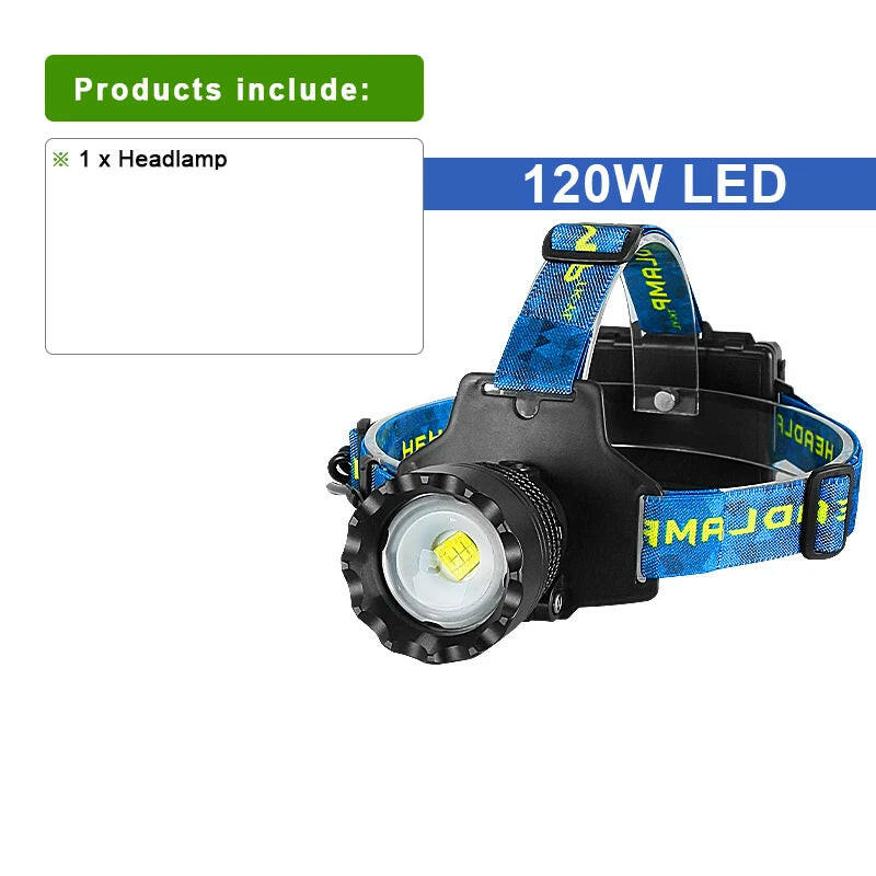 Zoom 1500M Headlamp Long Shot White Laser Portable Headlight 18650 Rechargeable Led Head Flashlight Waterproof Camping Head Lamp