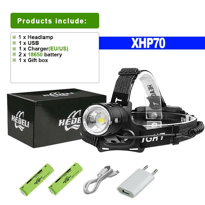 XHP360 Powerful LED Headlamp USB Rechargeable Head Lamp XHP90 Super Bright High Power Headlight 18650 Waterproof Head Flashlight