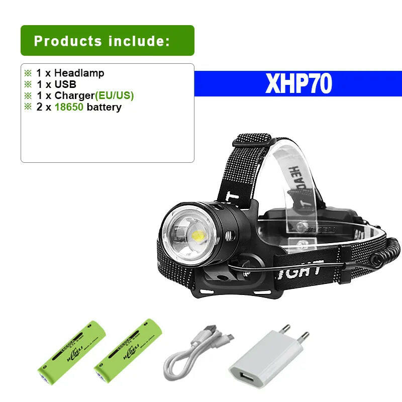 XHP360 Powerful LED Headlamp USB Rechargeable Head Lamp XHP90 Super Bright High Power Headlight 18650 Waterproof Head Flashlight