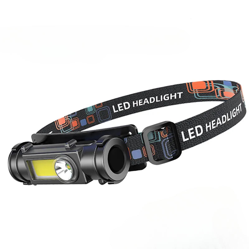 Outdoor Work Head Lamp Portable LED Headlamp USB Rechargeable Built in Battery Headlight Strong Light Flashlight Fishing Torch-WAYBIKER